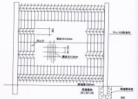 什么叫雙邊絲護(hù)欄網(wǎng)？