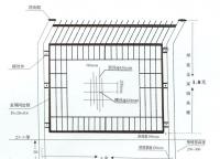 護(hù)欄網(wǎng)常見規(guī)格有那些？